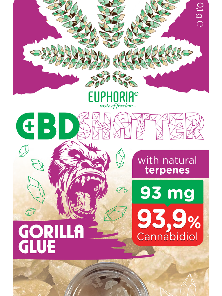 93,9 % Cannabidiol – Gorilla Glue Shatter für erfahrene Nutzer