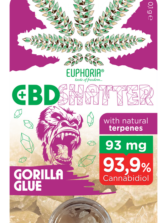 93,9 % Cannabidiol – Gorilla Glue Shatter für erfahrene Nutzer