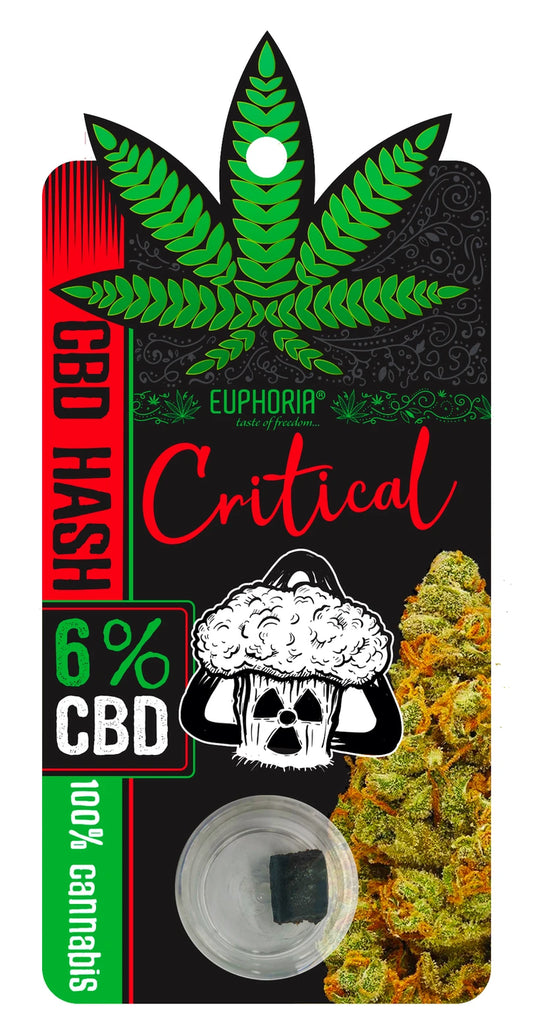 Critical CBD: Würzige Aromen, moderate Entspannung